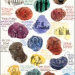 Mummy Brown and Other Historical Colors